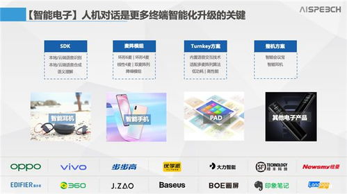 中国IoT大会丨思必驰语音交互新升级,助力IoT行业发展